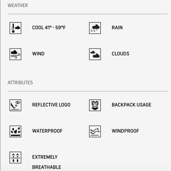 GORE R3 Women’s GORE-TEX Active Windbreaker - Picture 8 of 8